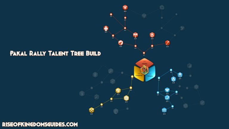 Ashu Rok Rally Talent Tree Pakal II Talent Tree & Guide 2025 Rise of Kingdoms - Rise of Kingdoms ...