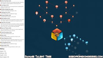 Legendary Scipio Africanus Talent Tree Build and Guide - Rise of ...