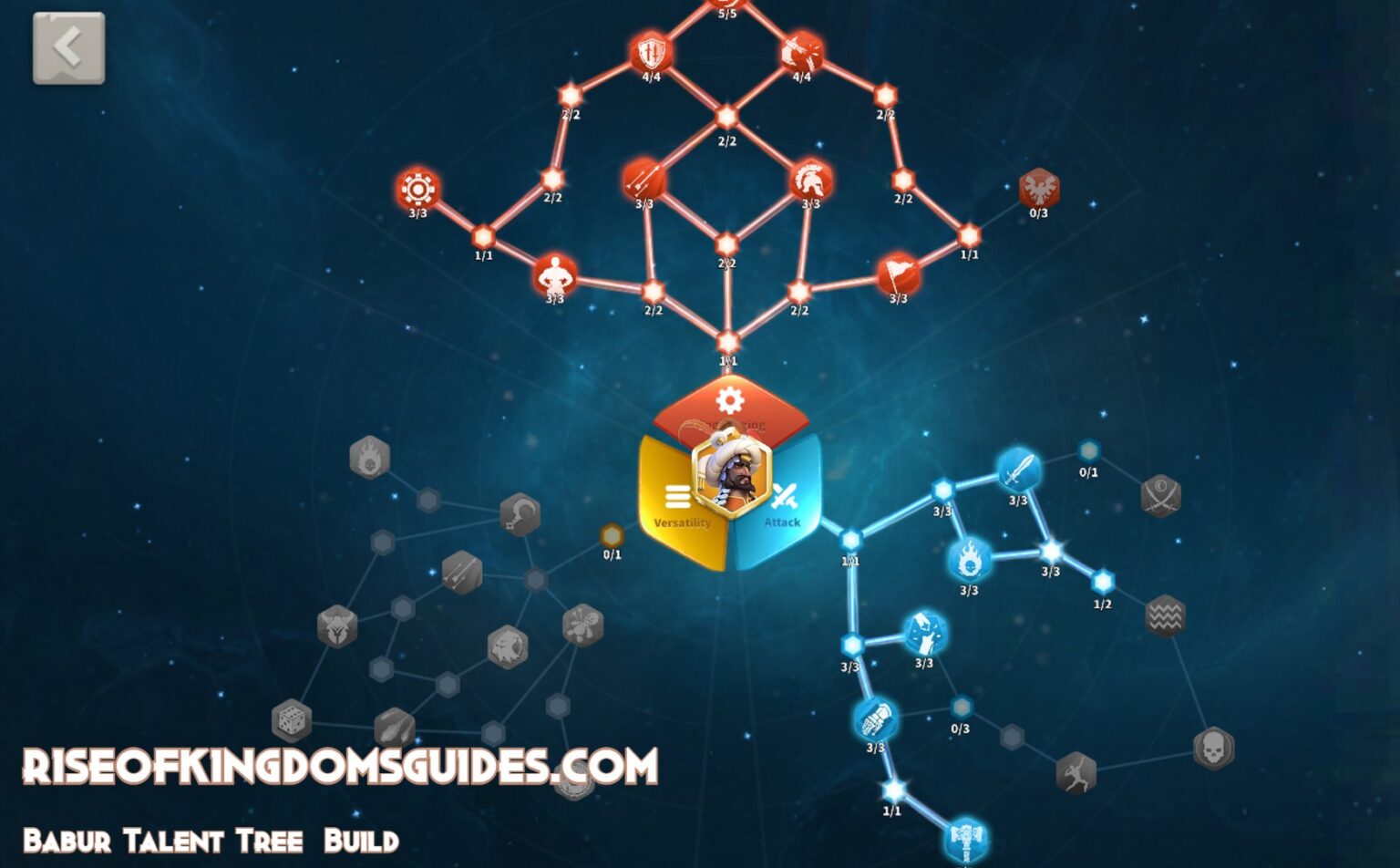 Babur Talent Tree Build & Guide Rise of Kingdoms - Rise of Kingdoms Guides