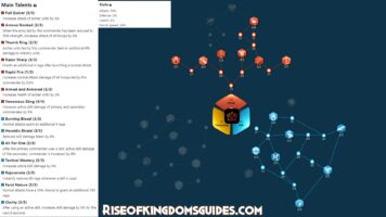 Ashu Rok Rally Talent Tree Ashurbanipal Talent Tree Build & Guide Rise of Kingdoms - Rise of ...