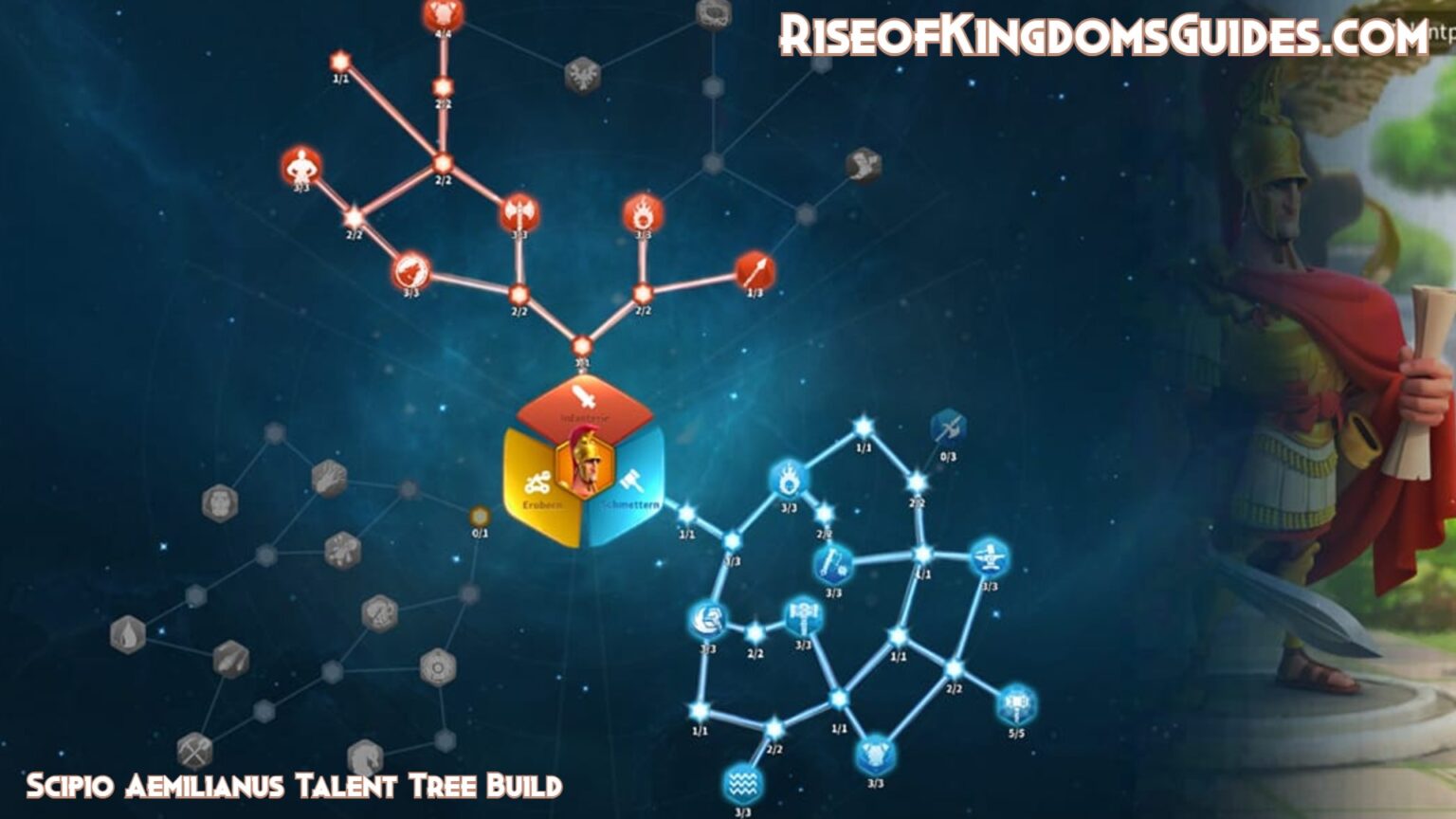 Scipio Aemilianus Talent Tree Build & Guide Rise of Kingdoms - Rise of ...
